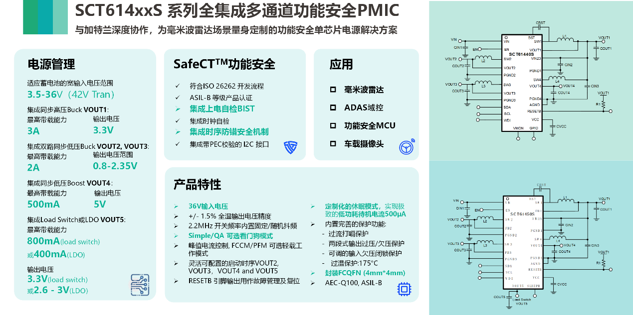 图形用户界面, 应用程序

AI 天生的内容可能不准确。。