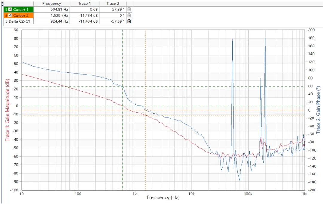 图表

AI 天生的内容可能不准确。。