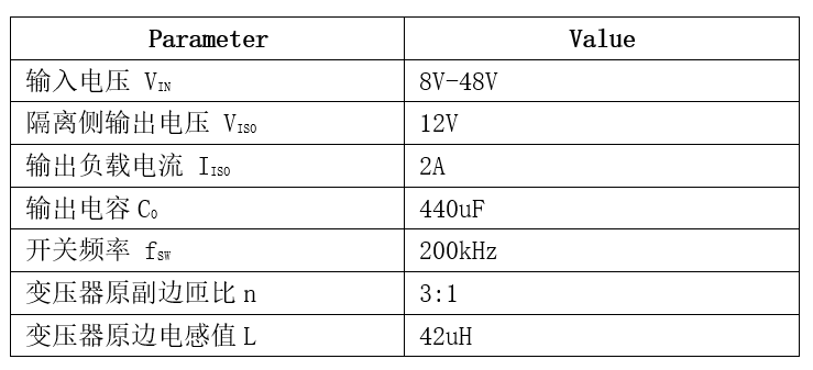 表格

AI 天生的内容可能不准确。。