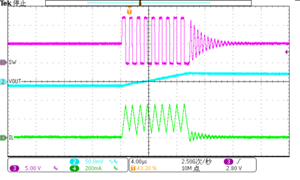 图形用户界面, 图表

AI 天生的内容可能不准确！！！