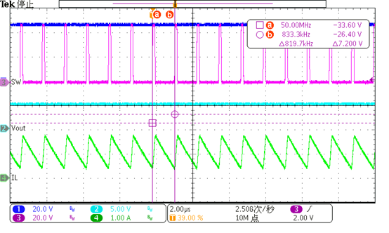 日程表

AI 天生的内容可能不准确！！！