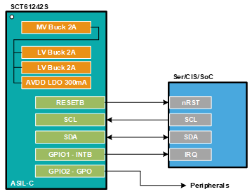图示

AI 天生的内容可能不准确。。。