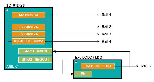 图示

AI 天生的内容可能不准确。。。