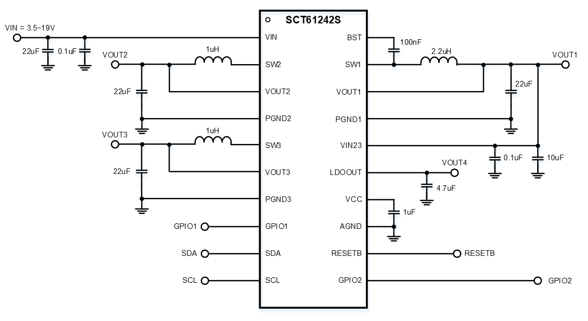 图示, 示意图

AI 天生的内容可能不准确。。。