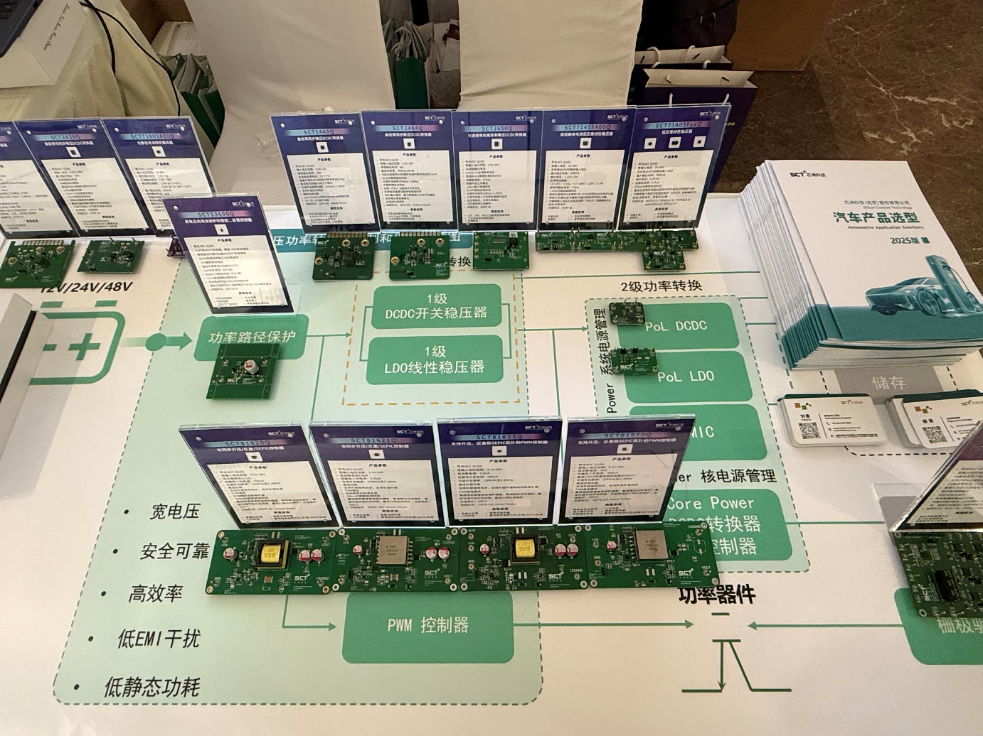 图片包括 图形用户界面AI 天生的内容可能不准确。