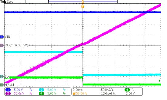 图表, 折线图

AI 天生的内容可能不准确。